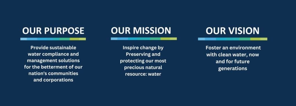 aqualis core values