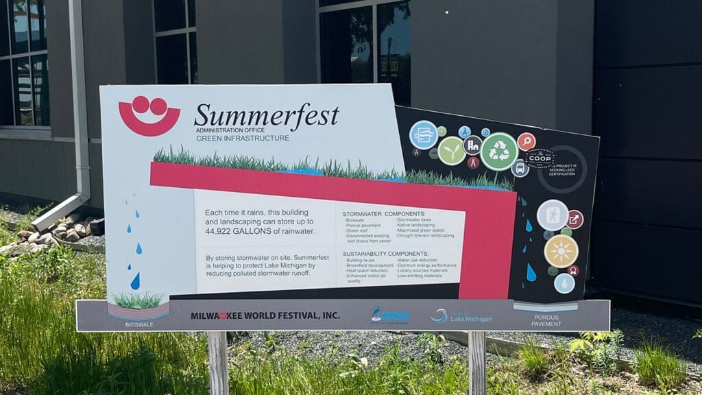 Flood Management - AQUALIS