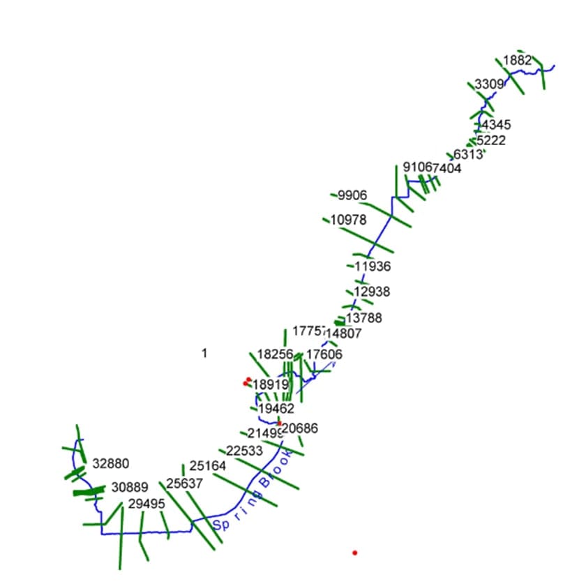 hydraulic & hyrdologic analysis