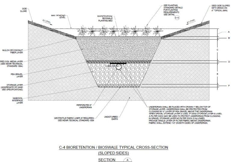 AQ_GSI Planning_detail